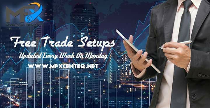 Free Profitable Weekly Forex Trade Setups with Highest Accuracy